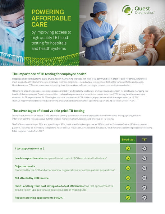Benefits Of Efficient High quality TB Screening For Healthcare Employees